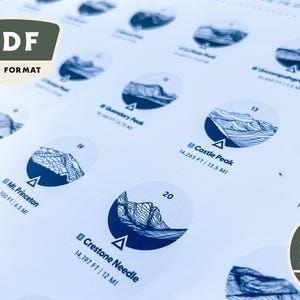 Colorado 14ers Checklist & Wall Art PRINTABLE – Track Your Peaks With ...