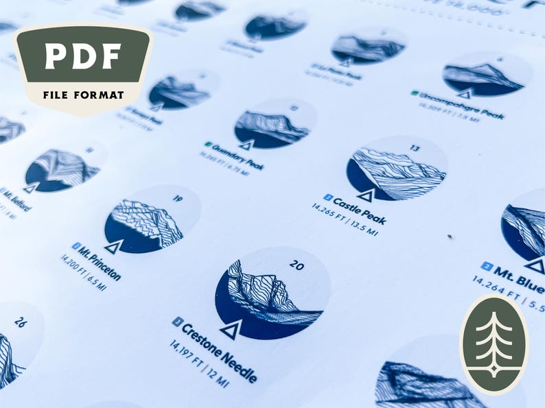 Colorado 14ers Checklist & Wall Art PRINTABLE – Track Your Peaks With ...