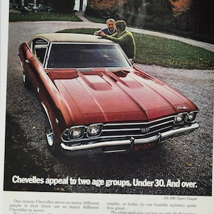 Annonce voiture Chevrolet Chevelle SS 396 SS396 Sport Coupé