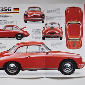 Fiche technique de la Porsche 356 (1947-1965)