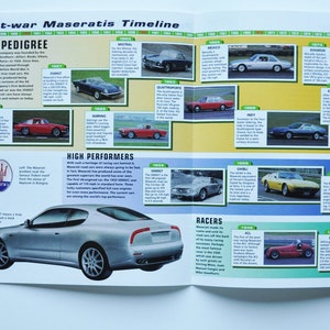 Puede incluir: Una línea de tiempo de los coches Maserati desde la década de 1940 hasta la de 2000. La línea de tiempo incluye imágenes de varios modelos Maserati, incluyendo el A6 1500 de 1947, el 3500 GT de 1954, el Quattroporte de 1963, el Mexico de 1967, el Indy de 1971, el Kyalami de 1973, el Ghibli de 1975, el Bora de 1981, el 228 de 1984, el 430 de 1993, el 3200 GT de 1998 y el Coupé de 2001.
