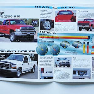 Compare a folha Dodge RAM 2500 V10 VS Ford Super Duty F-250 V10 (foto do carro, informações, especificações, folheto, impressão de pôster, peças, anúncio, caminhão revendedor f250)