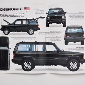 Technisches Datenblatt Cherokee Cherokee (ab 1984)
