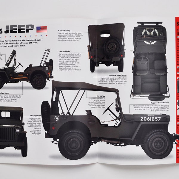 Spec Sheet Willys Jeep (1941-1945) (car photo stat info specs brochure print parts ad old vintage classic engine retro sports overland army)