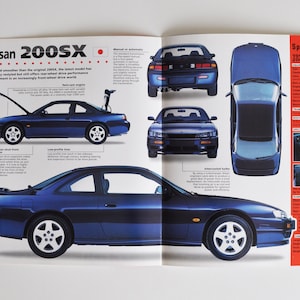 Fiche technique Nissan 200SX (AUJOURD'HUI, 1989)
