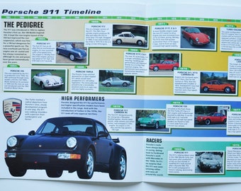 Timeline Sheet Porsche 911 (1963-PRESENT) (car photo info specs brochure print parts ad 912 911t carrera targa 356 930 turbo 935 cabriolet)