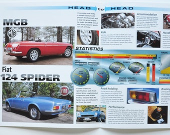 Fiat 124 performance parts deals