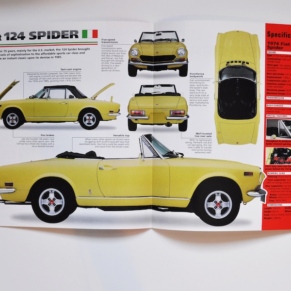 Datenblatt fiat 124 Spider (1966-1985) (Auto, Foto, zt-Info Spec-Broschüre, Teile und Retro-Händler Autohaus Sport italienisch)