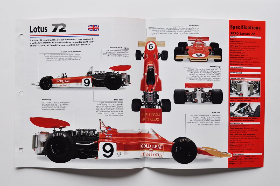 Spec Sheet Lotus 72 (1970-1975) (car Photo Stat Info Specs