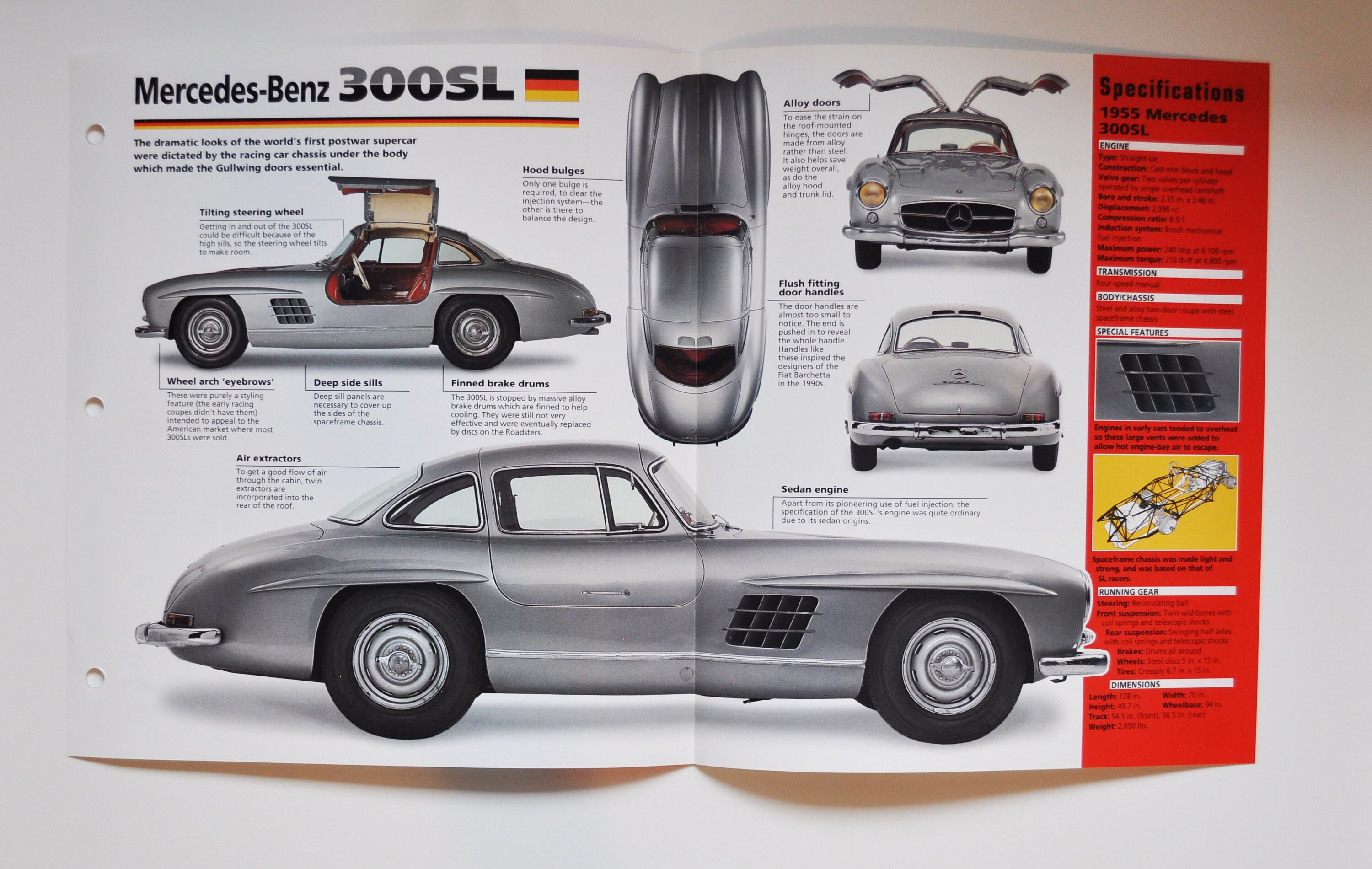 スペックシート メルセデスベンツ 300SL (1954-1963) (車の写真、統計