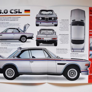 Fiche technique BMW 3.0 CSL (1971-1975) (photo de voiture stats info brochure fiche technique imprimer pièces ad vintage classic sport moteur course rapide allemand auto)