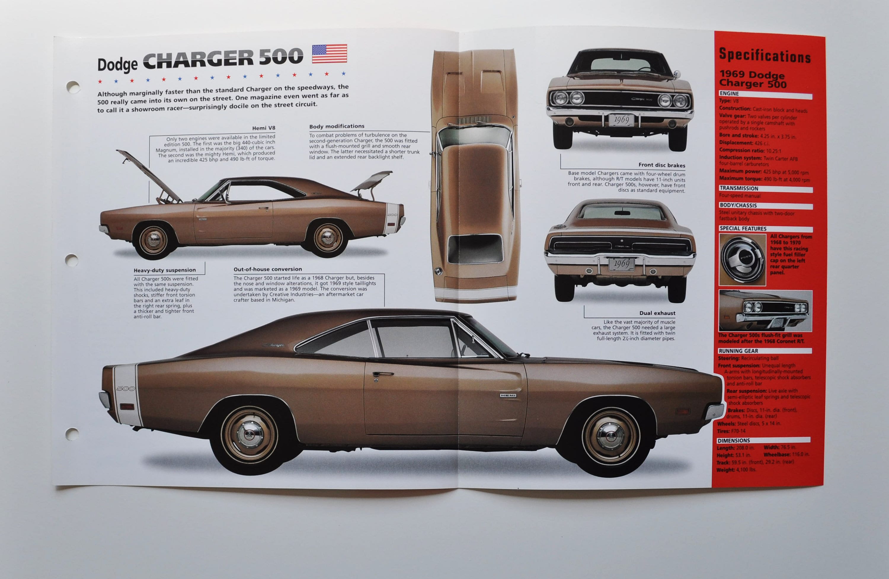 69 Dodge Charger - Etsy Norway