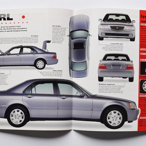 Fiche technique de l'Acura RL (depuis 1996) (brochure sur les caractéristiques techniques de la photo de voiture, impression de pièces détachées et publicité vintage classique old sport race auto japan motor tokyo)