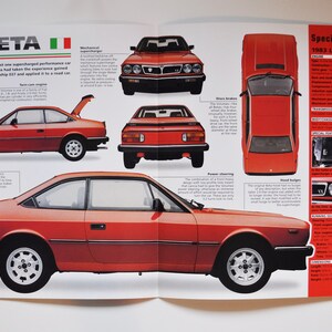 Fiche technique Lancia Beta (1983-1984) (photo de voiture stat infos spécifications brochure pièces publicité impression vieux vintage course moteur sport italie coupé auto)