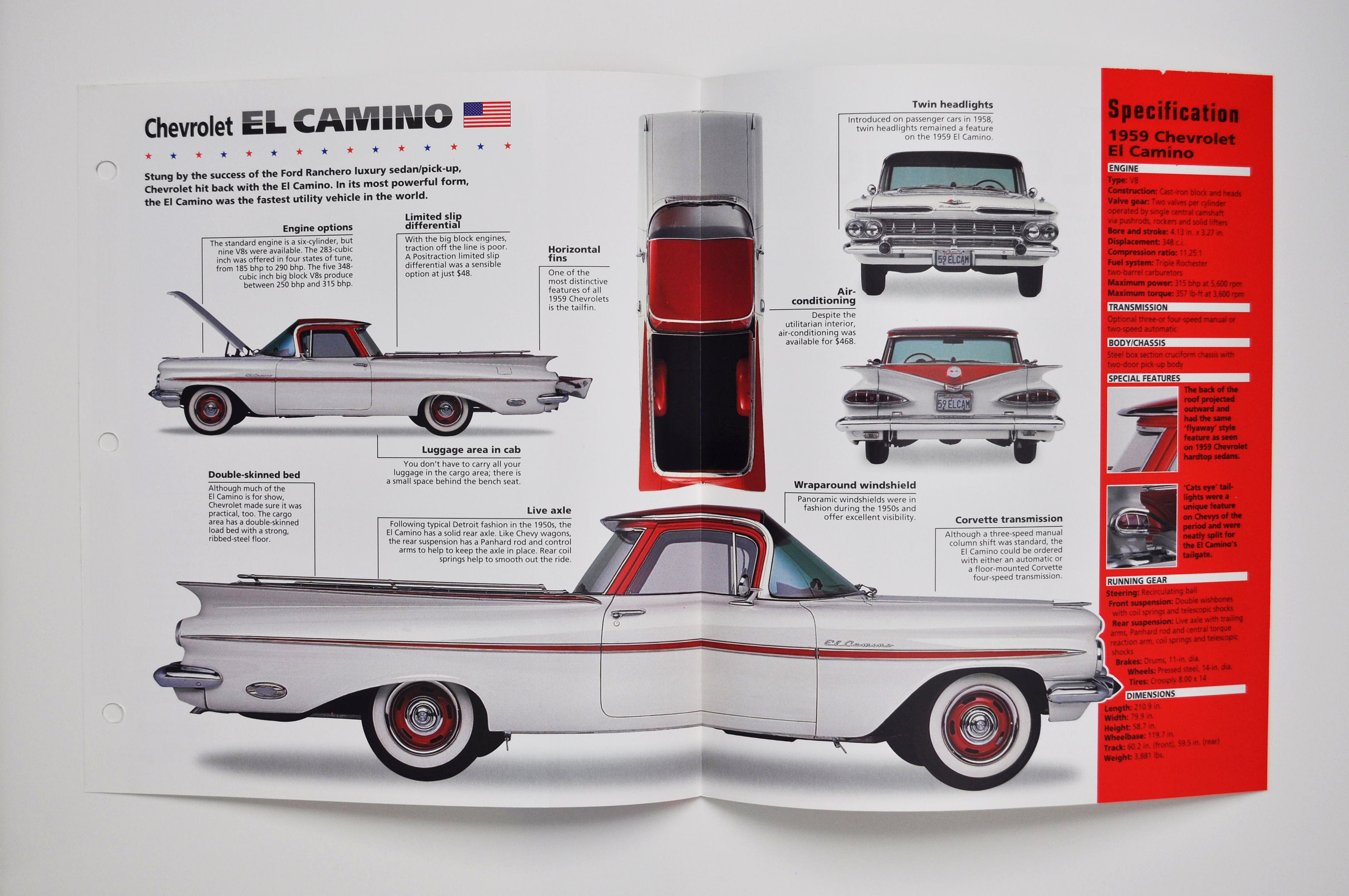 1979 El Camino Transmission Options