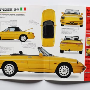 Buy Alfa Romeo Spider Online In India Etsy India