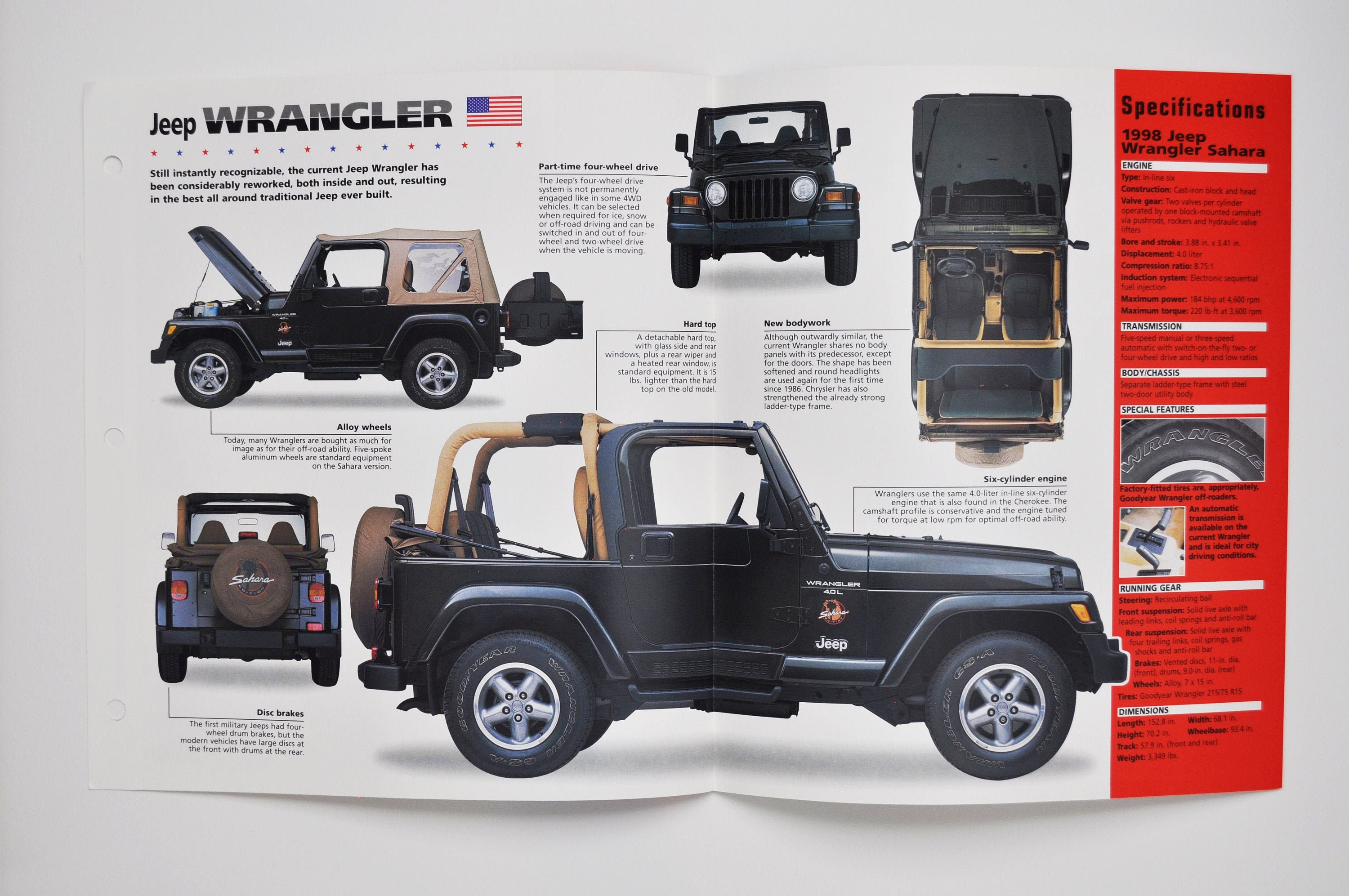 Spec Sheet Jeep Wrangler 1987-PRESENT car Photo Stat Info - Etsy UK Spec Sheet Jeep Wrangler 1987-PRESENT car Photo Stat Info - Etsy UK