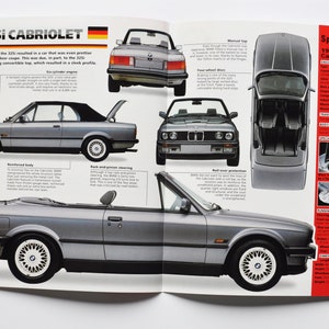 Fiche technique BMW 325i Cabriolet (1986-1992) (photo de voiture stat info brochure fiche technique imprimer pièces ad vintage classic auto munich allemagne cabrio)