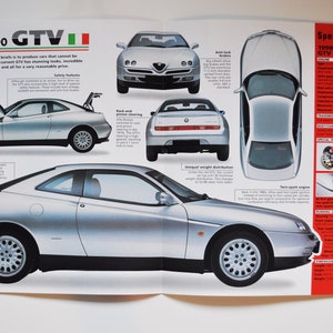 Può includere: Un'auto sportiva Alfa Romeo GTV argentata è mostrata in più viste su una pagina bianca. Le immagini mostrano l'auto da davanti, da dietro, dall'alto e di lato, con il cofano e il bagagliaio aperti in alcune viste. Le specifiche sono elencate a destra.