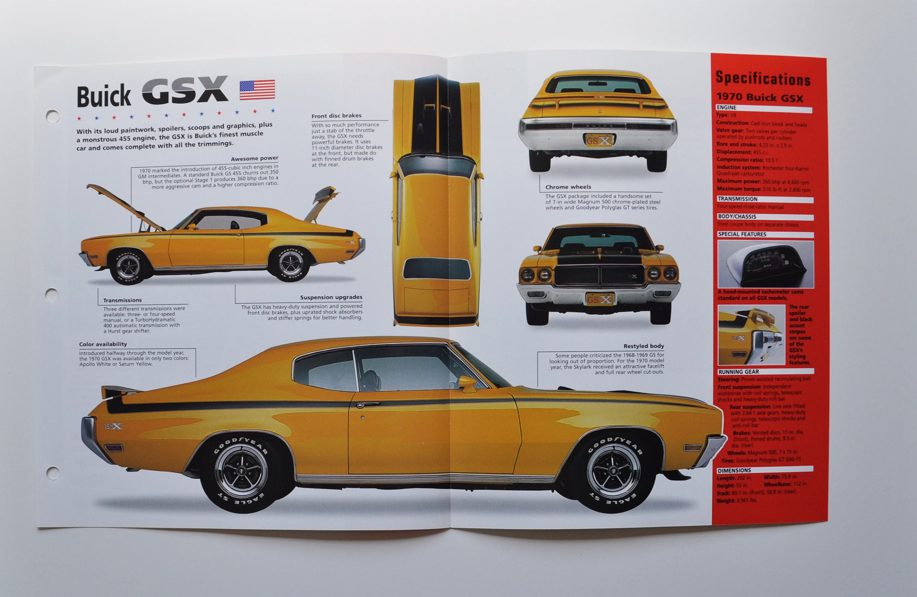 Vintage Ecstasy 1970 Buick GSX ステアリング 1970 Buick GSX | Volo Museum