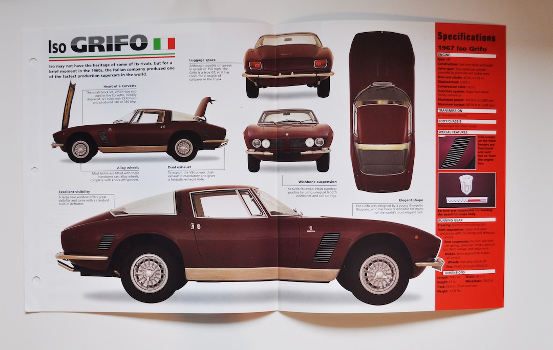 Spec Sheet Iso Grifo (1964-1974) (car Photo Stat Info Specs Brochure ...