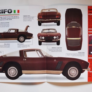Fiche technique Iso Grifo (1964-1974) (photo de voiture, informations sur les statistiques, spécifications, brochure, pièces, impression, vieux concessionnaire vintage, sports de course, italie, bresso, milan auto)