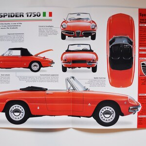 Fiche technique Alfa Romeo Spider 1750 (1967-1971) (photo de voiture stat info spécifications brochure pièces publicité impression vieux vintage moteur de course sport milan italie)