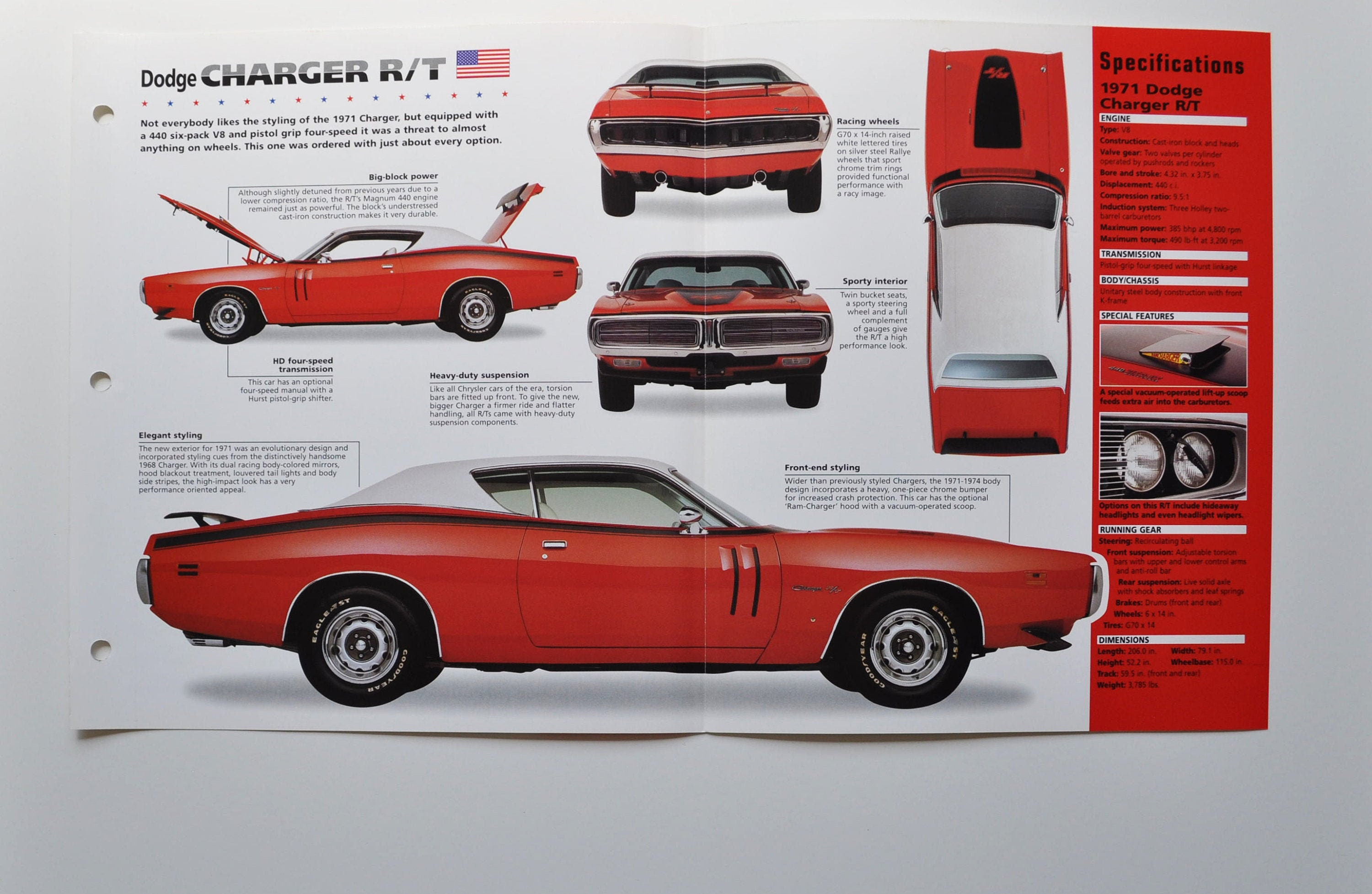 Spec Sheet Dodge Charger R/T 1971 car Auto Photo Stat Info Etsy Australia