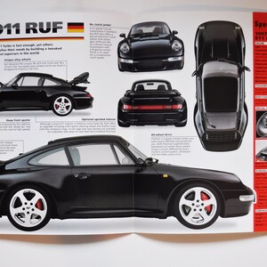 Fiche technique Porsche 911 Ruf (1997) (photo de voiture stats info specs brochure print parts ad vintage classic sport race fast german pfaffenhausen)