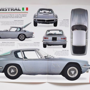 Fiche technique Maserati Mistral (1963-1970) (photo de voiture stat info brochure pièces ad print old vintage dealer race sports italy modena)