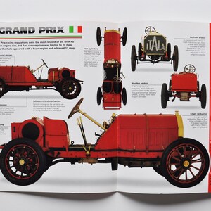 Fiche technique Itala Grand Prix (1907) (voiture photo stat info spécifications brochure pièces annonce imprimer vieux moteur de course vintage sport auto turin italie sport)
