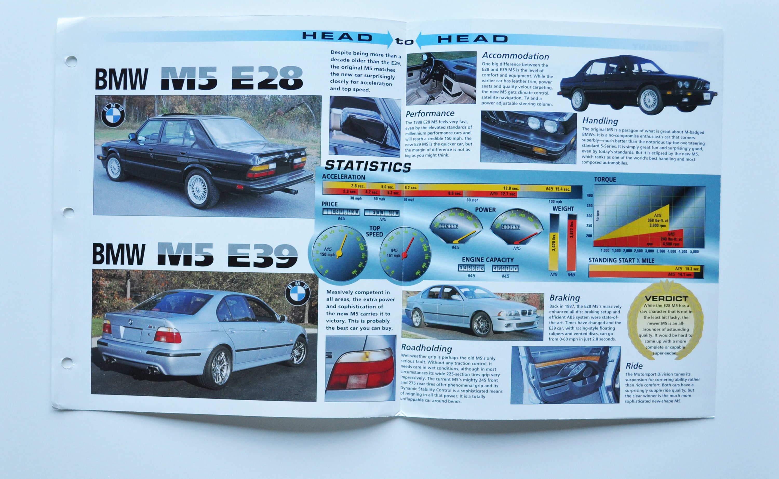 Compare Sheet BMW M5 E28 VS BMW M5 E39 car photo stat info specs brochure print poster parts ad race road sport dealer fast sedan auto