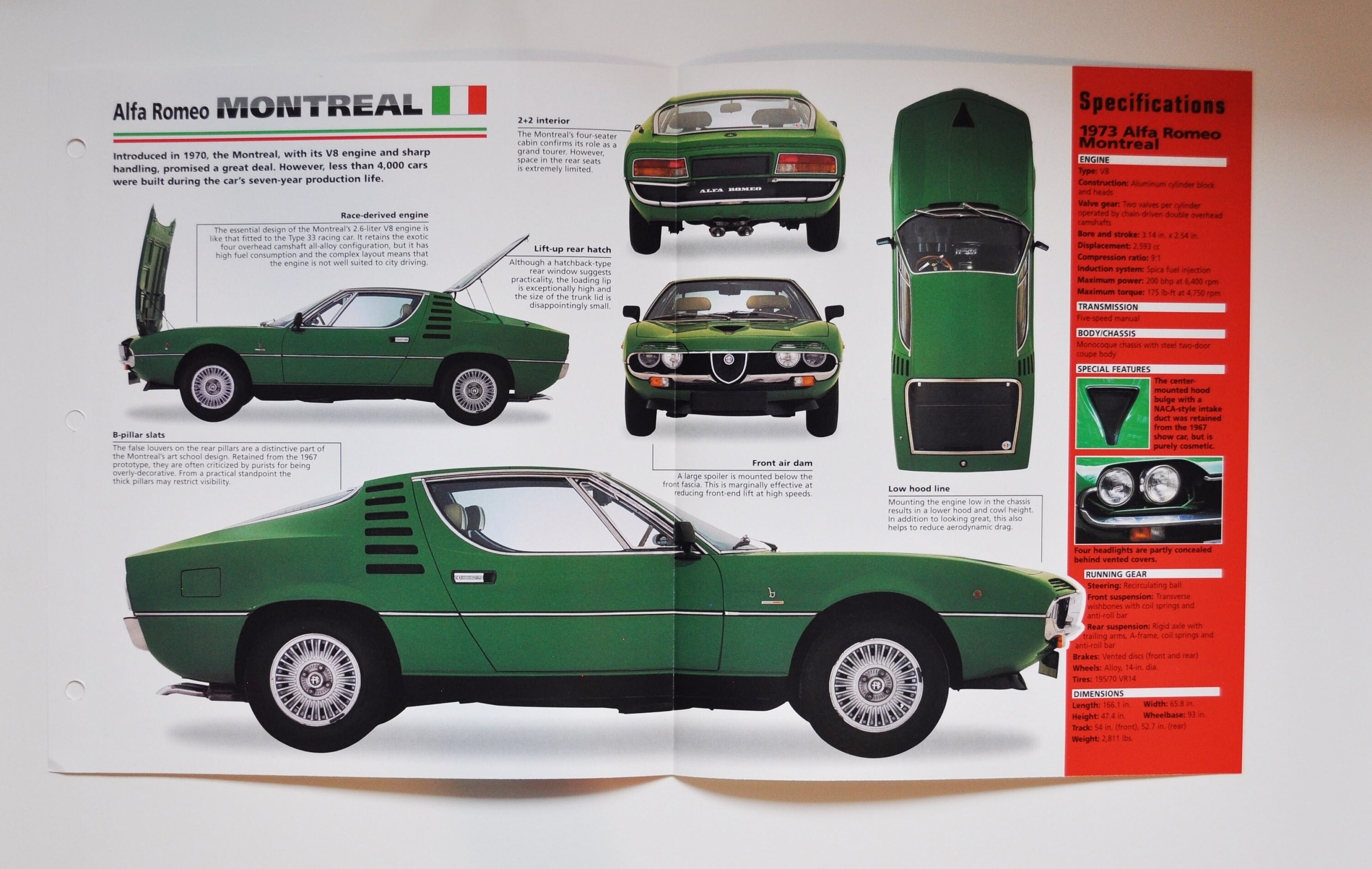 Alfa romeo montreal parts deals