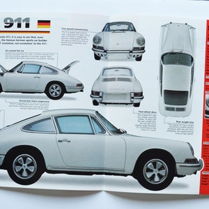 Technisches Datenblatt Porsche 911 (1963-1967)