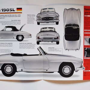 Ficha técnica Mercedes-Benz 190SL (1955-1963) (fotos estadísticas información especificaciones folleto imprimir piezas anuncio vintage clásico deportivo motor alemán auto antiguo)