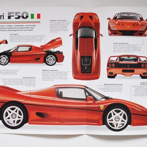 Fiche technique Ferrari F50 (1997) (photo de voiture stat infos spécifications brochure pièces publicité impression old vintage classic motor sports italie modena auto race)