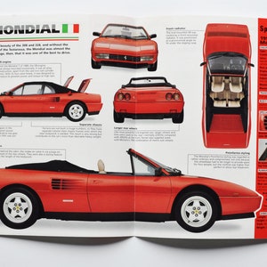 Fiche technique Ferrari Mondial (1980-1994) (photo de voiture stat infos spécifications brochure pièces publicité impression vieille course sports italie maranello supercar 308 328)