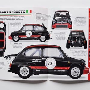 Fiche technique Fiat Abarth 1000TC (1960-1970) (photo de voiture stat info spécifications brochure pièces publicité impression vieux vintage moteur de course sport turin italie course)