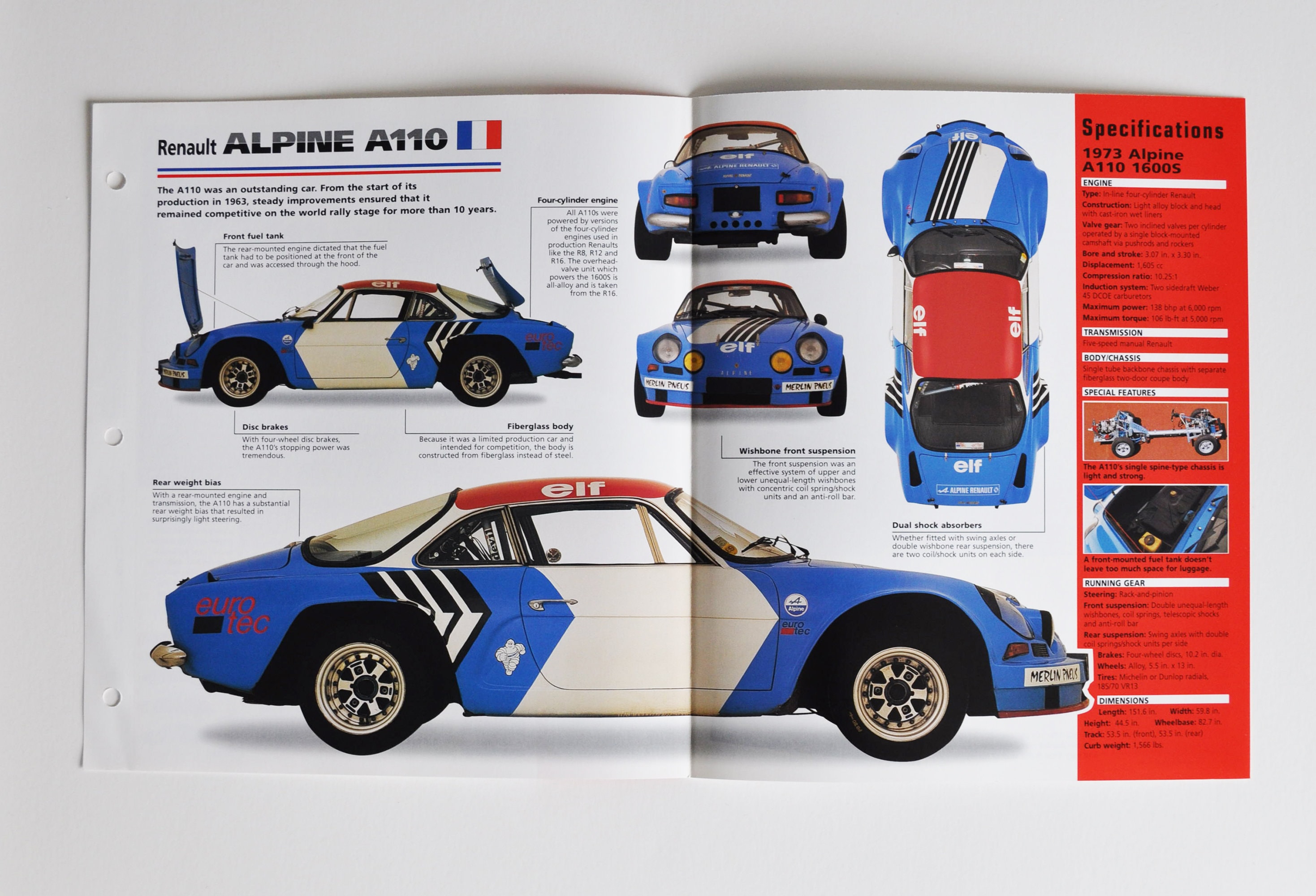 Spec Sheet Renault Alpine A110 19631978 car Photo Stat Etsy Canada Spec Sheet Renault Alpine A110 19631978 car Photo Stat Etsy Canada