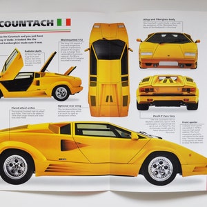 Fiche technique Lamborghini Countach (1974-1991)