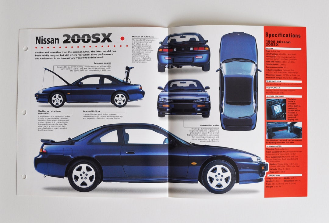Spec Sheet Nissan 200SX (1989-PRESENT) (car Photo Stat Info Specs