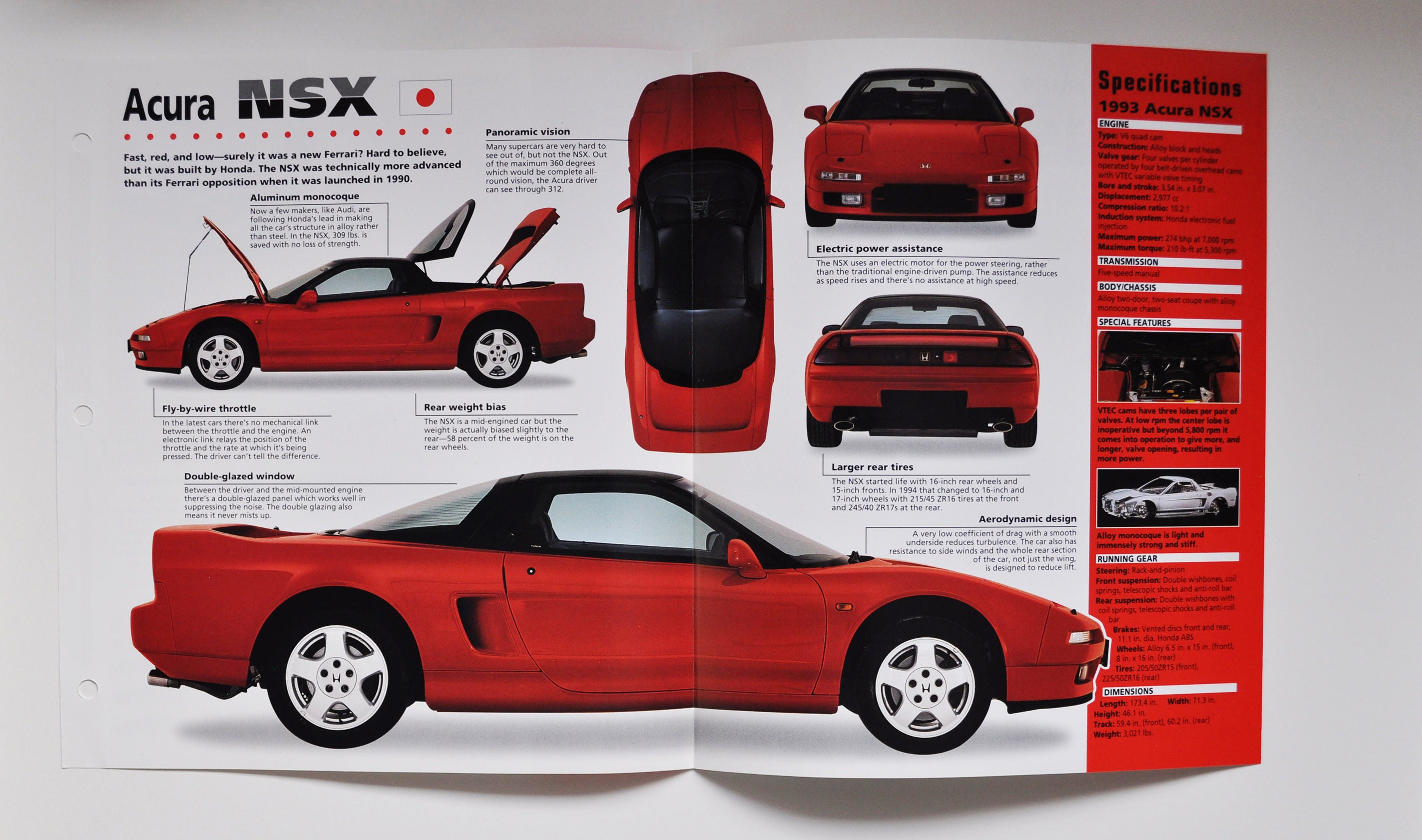 Spec Sheet Acura NSX (1990-PRESENT) (car Photo Stat Info