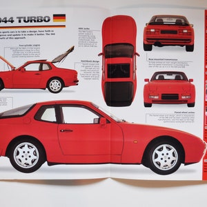Fiche technique de la Porsche 944 Turbo (1985-1992)