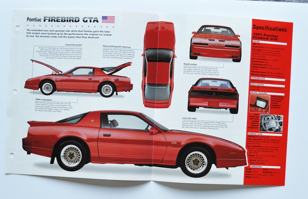Spec Sheet Pontiac Firebird GTA (19871992) (car Photo Stat Info Print
