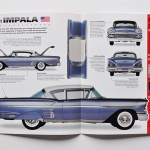 以下が含まれることがあります： 1958年型シボレーインパラを紹介する雑誌の見開きページ。車は側面、上面、前面、背面など、さまざまな角度から表示されています。車は青色で、白い屋根とクロムのアクセントが付いています。仕様が記載されています。