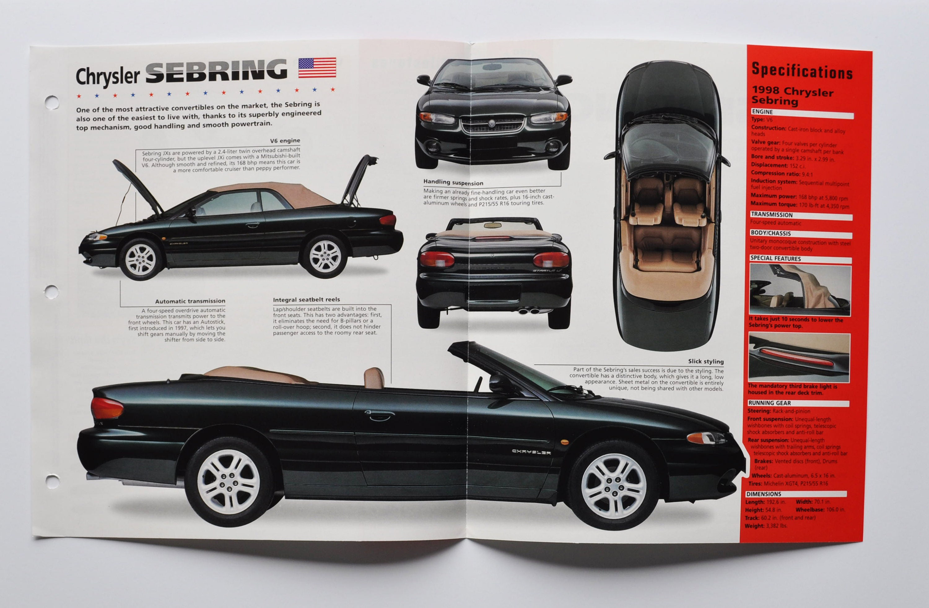 洋書 SEBRING 1998 Chrysler Sebring Convertibles for Sale - Kelley Blue Book