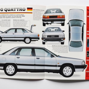 Fiche technique Audi 200 Quattro (1984-1989) (photo de voiture stat infos caractéristiques brochure impression pièces annonce vintage classique sport auto allemande AG ingolstadt)