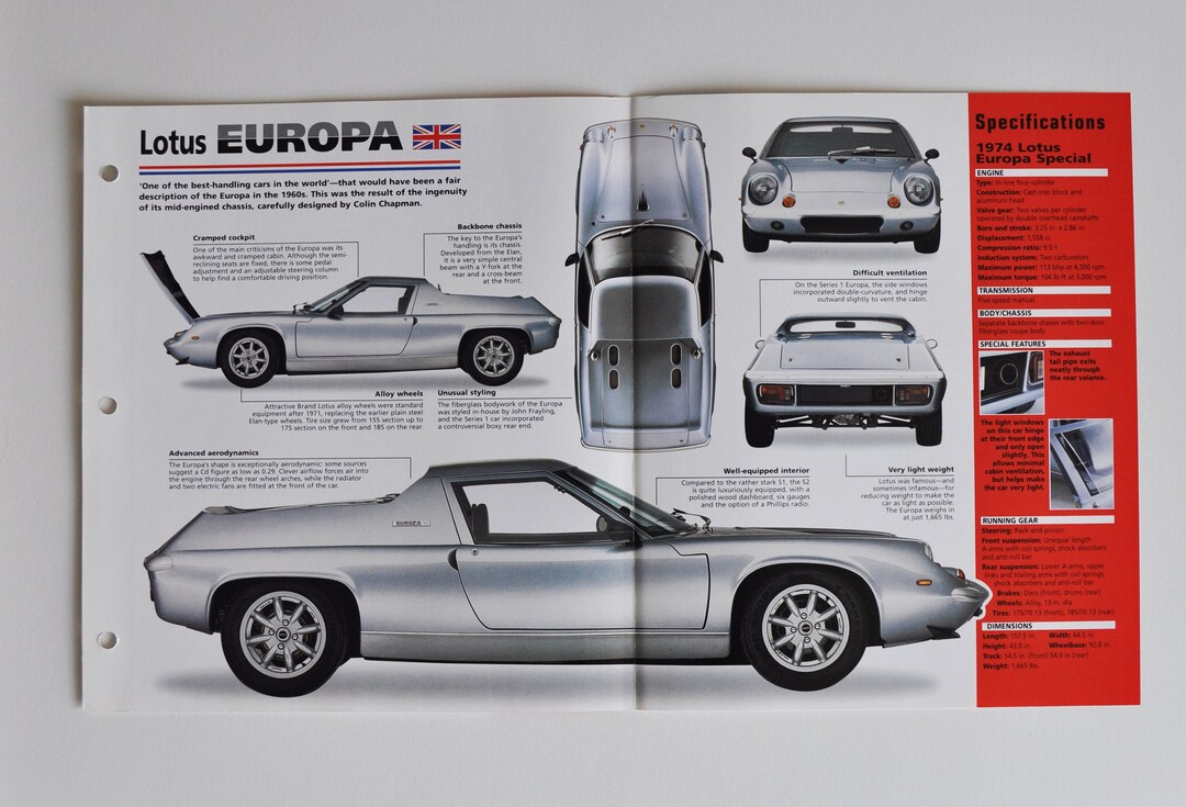 Spec Sheet Lotus Europa (1966-1975) (car Photo Stat Info Specs
