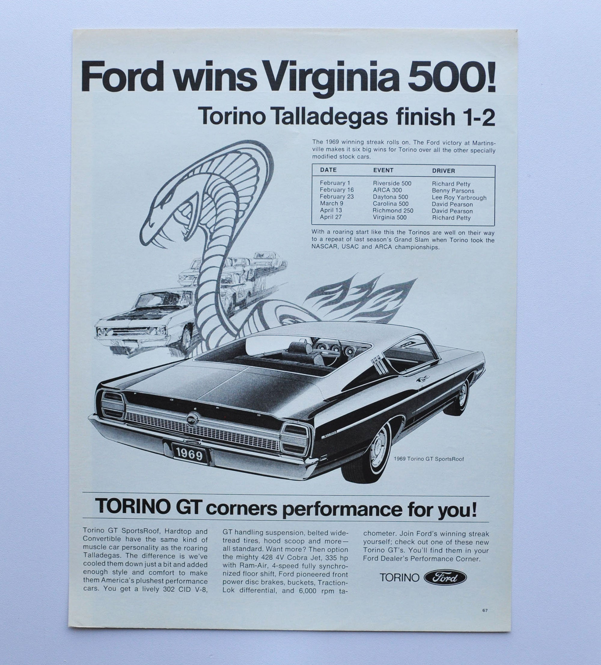 1969 Ford Torino Door Parts