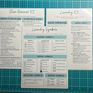 Laundry How To Guides - Magnets